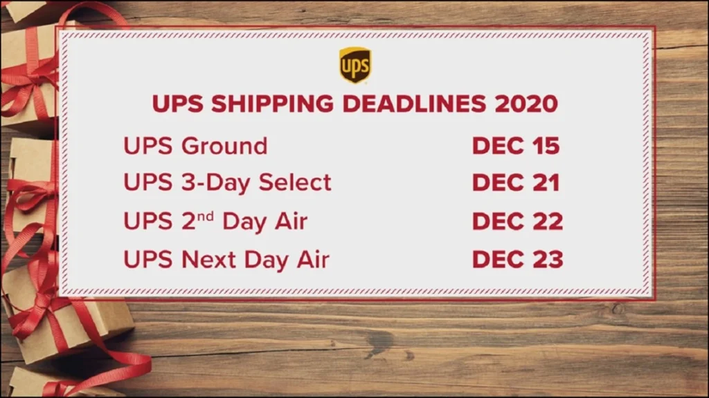 Ups Holiday Shipping Deadlines