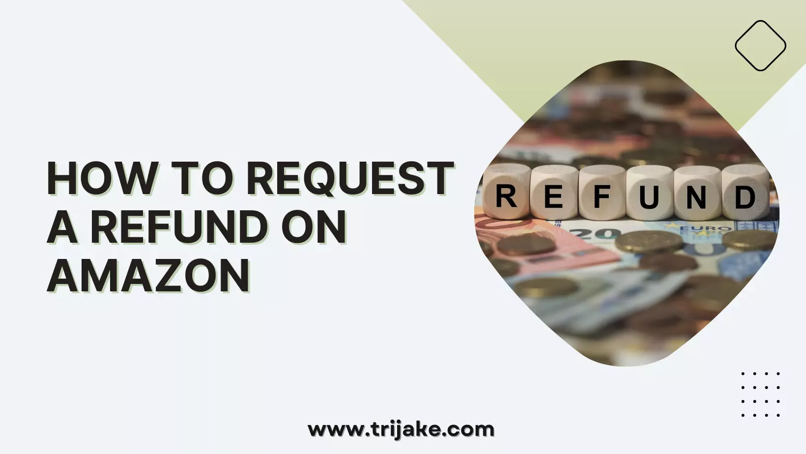 Request a Refund on Amazon