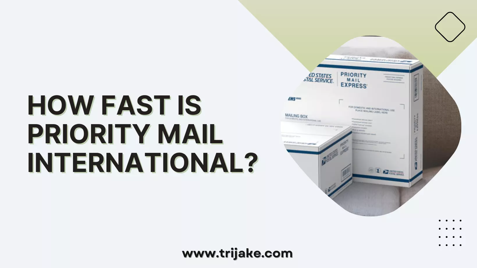 How Fast is Priority Mail