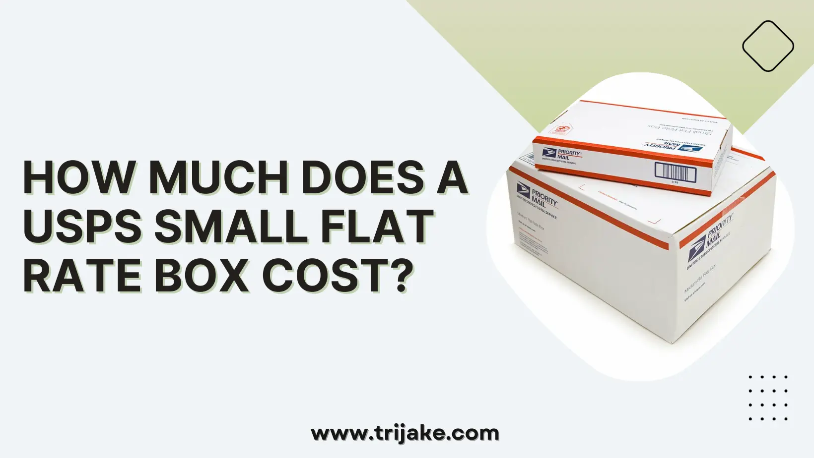 Usps Small Flat Rate Box
