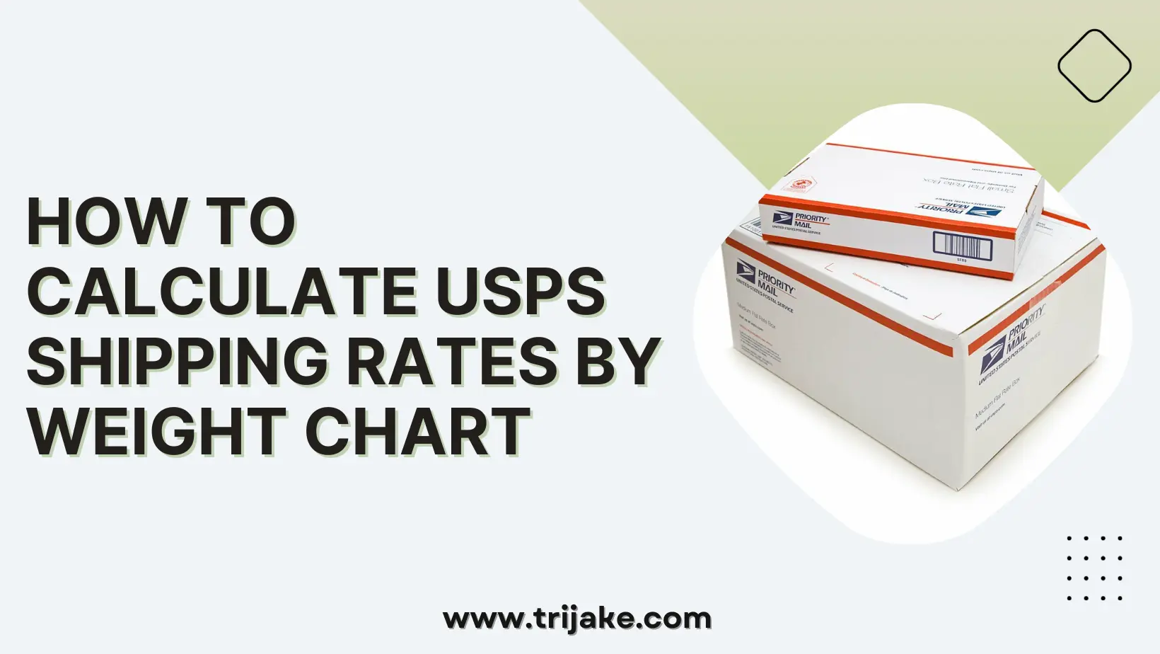 USPS Shipping Rates by Weight Chart